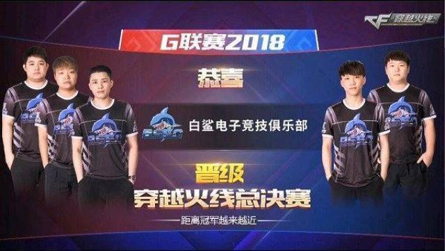 色的锋线和 色的锋线和