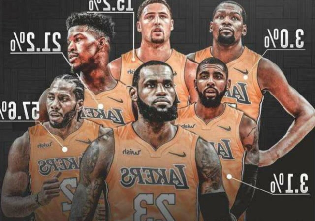 避免因单点 避免因单点