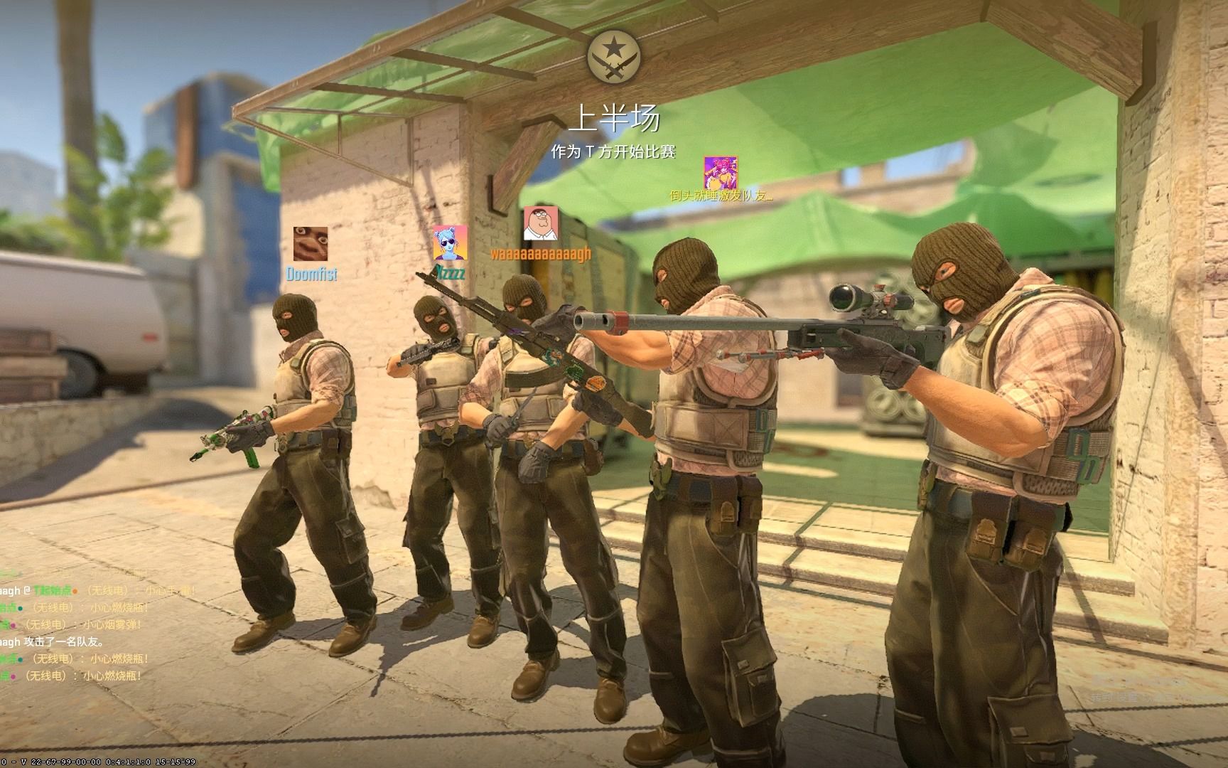 项指标呈现 项指标呈现